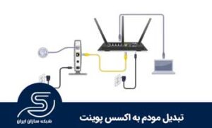 تبدیل مودم به اکسس پوینت