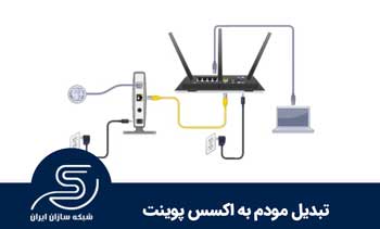 تبدیل مودم به اکسس پوینت