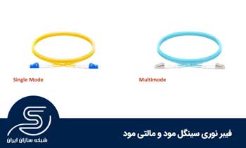 فیبرنوری سینگل مود