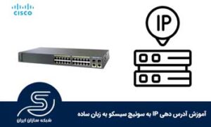 آموزش آدرس دهی IP به سوئیچ سیسکو
