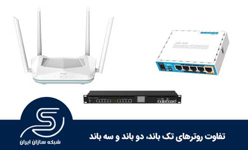 تفاوت روترهای تک باند، دو باند و سه باند