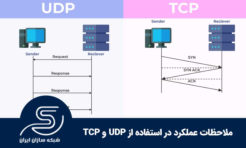 ملاحضات عملکرد در استفاده از UDP و TCP