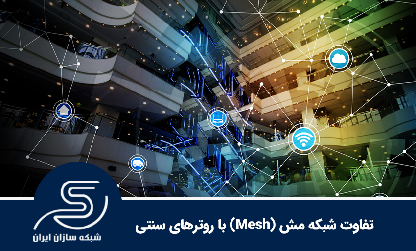 ﺗﻔﺎوت ﺷﺒﮑﻪ ﻣﺶ (Mesh) ﺑﺎ روﺗﺮﻫﺎى ﺳﻨﺘﻰ