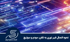 نحوه اتصال فیبر نوری به تلفن، مودم و سوئیچ