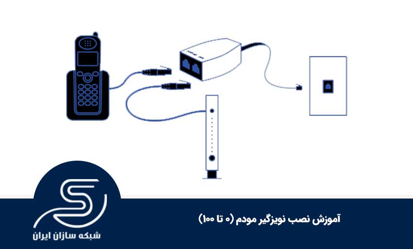 آموزش نصب نویزگیر مودم (0 تا 100)