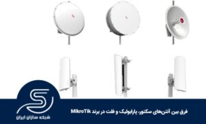 فرق بین آنتن‌های سکتور، پارابولیک و فلت در برند MikroTik