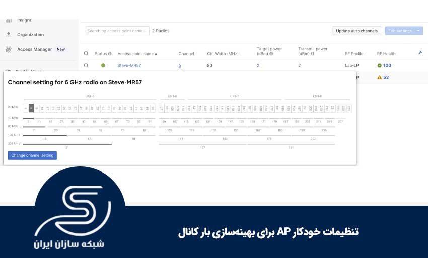 تنظیمات خودکار AP برای بهینه‌سازی بار کانال
