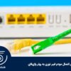 روش اتصال مودم فیبر نوری به روتر وای‌فای