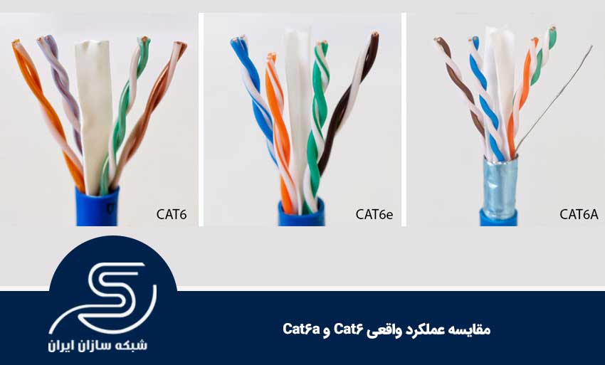مقایسه عملکرد واقعی Cat6 و Cat6a