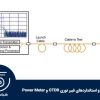 بررسی تست‌ها و استانداردهای فیبر نوری OTDR و Power Meter