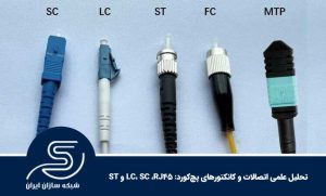 تحلیل علمی اتصالات و کانکتورهای پچ‌کورد: RJ45، LC، SC و ST