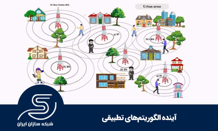 آینده الگوریتم‌های تطبیقی