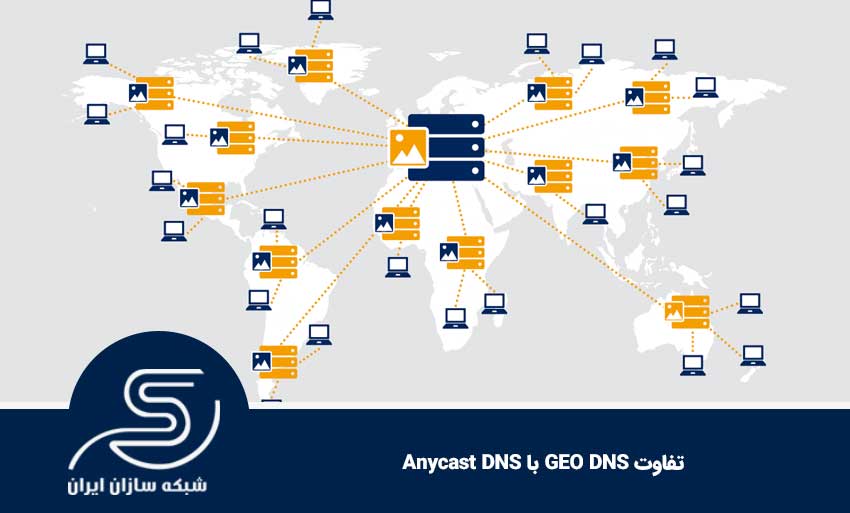 تفاوت GEO DNS با Anycast DNS