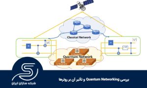 بررسی Quantum Networking و تأثیر آن بر روترها