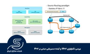 بررسی تکنولوژی SRv6 و آینده مسیریابی مبتنی بر IPv6