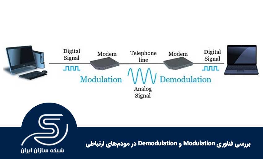 بررسی فناوری Modulation و Demodulation در مودم‌های ارتباطی