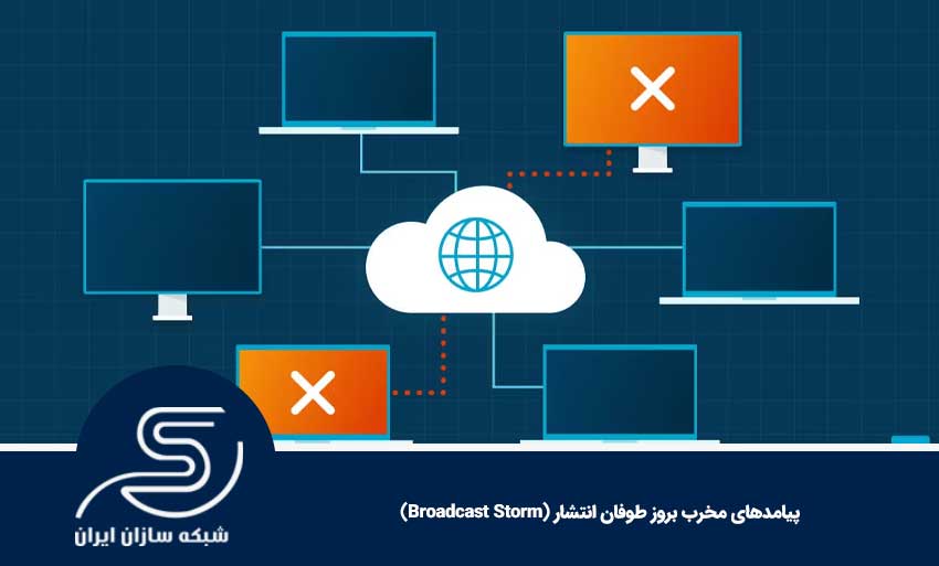 پیامدهای مخرب بروز طوفان انتشار (Broadcast Storm)