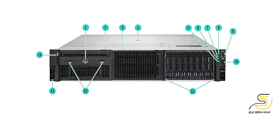 نمای جلوی سرور DL380 G11