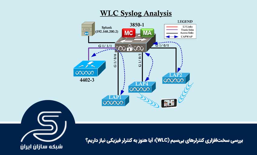 بررسی سختافزاری کنترلرهای بیسیم (WLC)؛ آیا هنوز به کنترلر فیزیکی نیاز داریم؟