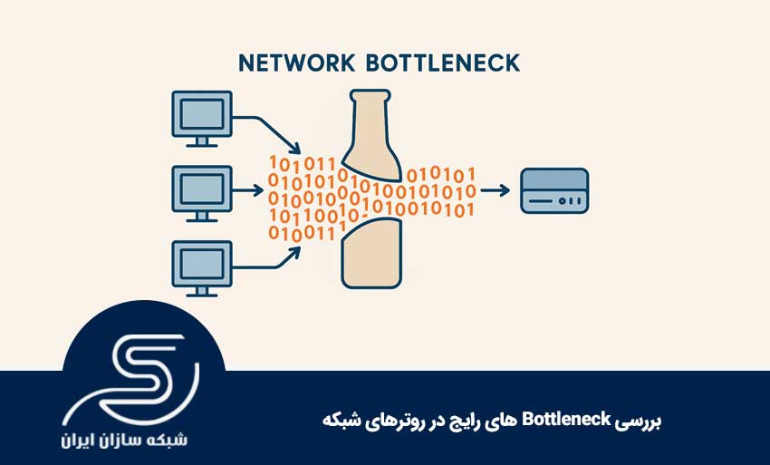 بررسی Bottleneck های رایج در روترهای شبکه