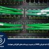 بررسی تکنولوژی مانیتورینگ لایه فیزیکی (AIM) در مدیریت زیرساخت‌های کابل‌کشی هوشمند