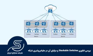 بررسی فناوری Stackable Switches و مزایای آن در مقیاس‌پذیری شبکه