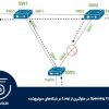 نقش پروتکل Spanning Tree در جلوگیری از Loop در شبکه‌های سوئیچ‌شده