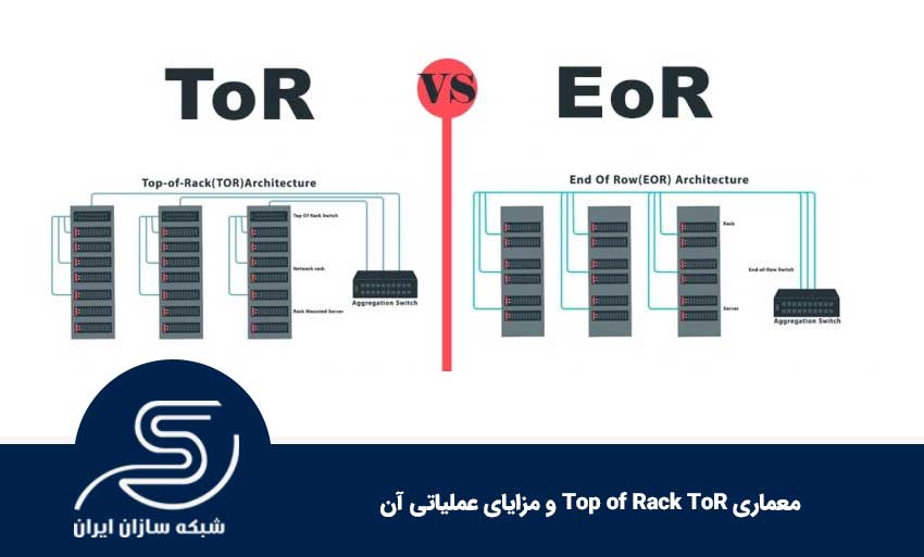 معماری Top of Rack (ToR) و مزایای عملیاتی آن