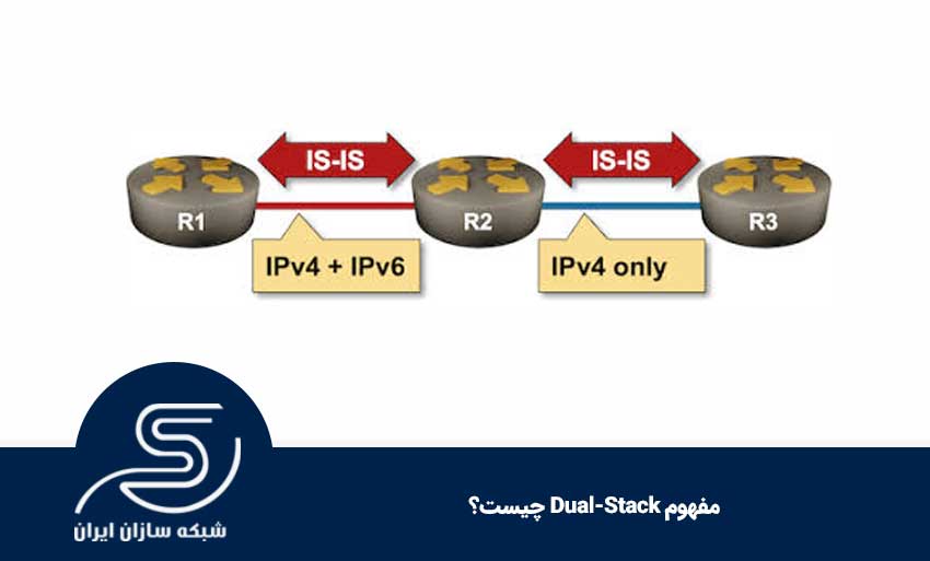 مفهوم Dual-Stack چیست؟