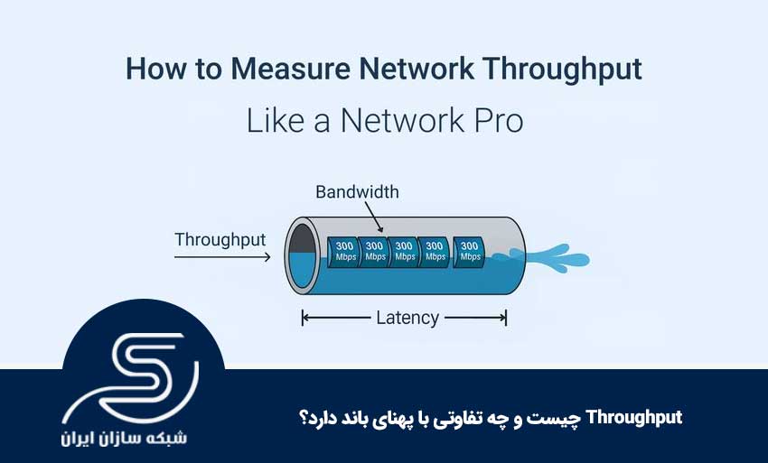 Throughput چیست و چه تفاوتی با پهنای باند دارد؟