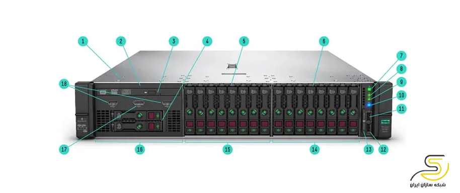 سرور استوک HPE Proliant DL380 Gen10