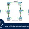 بررسی تکنولوژی vPC در حذف Loop بدون نیاز به پروتکل STP در دیتاسنتر