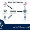 انتقال صدا در ویپ چگونه انجام میشود؟