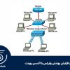 آموزش افزایش پوشش وایرلس با اکسس پوینت