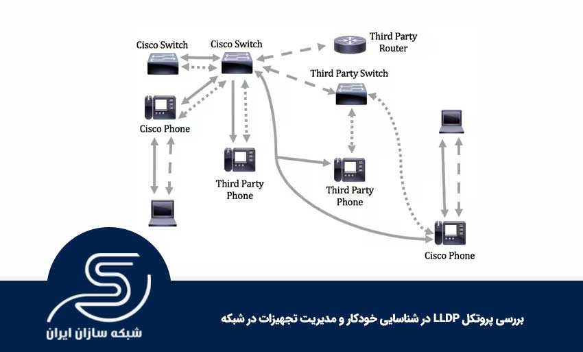 چرا غذاهای مدرن اروپایی محبوب شده‌اند؟ رستوران‌های مدرن اروپایی معمولاً بر پایه چند اصل مهم حرکت می‌کنند: کیفیت مواد اولیه، سادگی در عین ظرافت، و توجه جدی به ارائه غذا. این سبک آشپزی برخلاف غذاهای سنگین و سنتی، بیشتر روی تعادل طعم‌ها و ظاهر مینیمال تمرکز دارد. به همین دلیل، غذاهای مد روز در این رستوران‌ها اغلب سبک، خلاقانه و قابل‌تصویر هستند؛ یعنی همان غذاهایی که هم برای مزه‌کردن جذاب‌اند و هم برای ثبت در شبکه‌های اجتماعی.